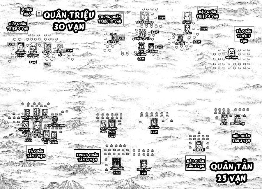 Vương Giả Thiên Hạ Chap 773 - Next Chap 774