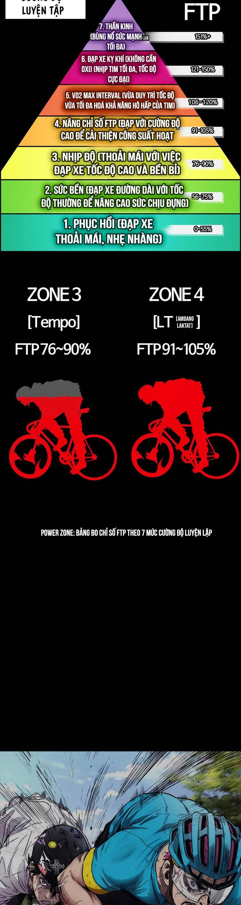 Thể Thao Cực Hạn Chap 501 - Next Chap 502