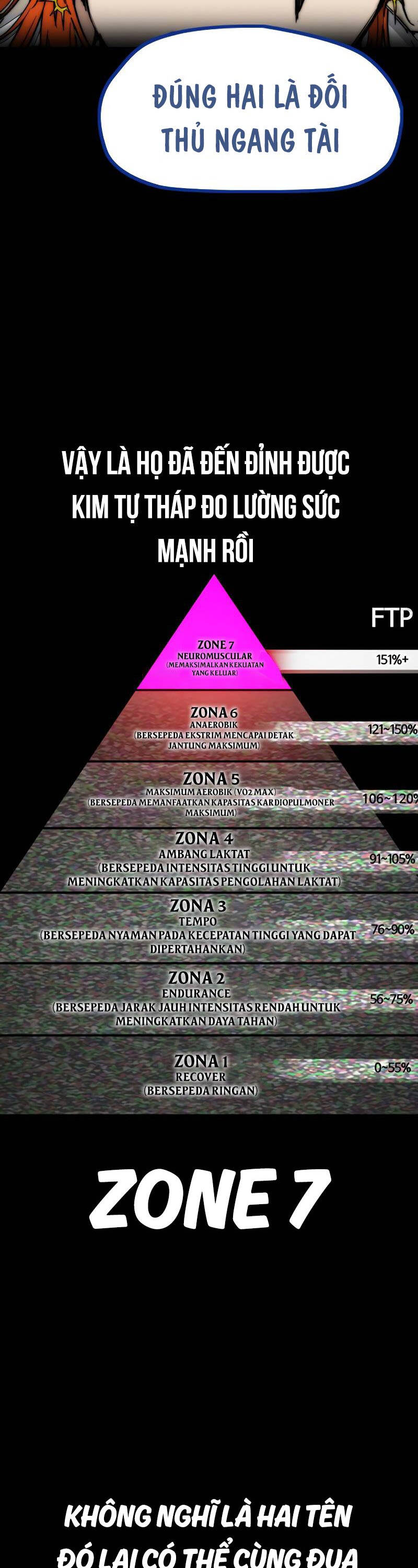 Thể Thao Cực Hạn Chap 505 - Next Chap 506