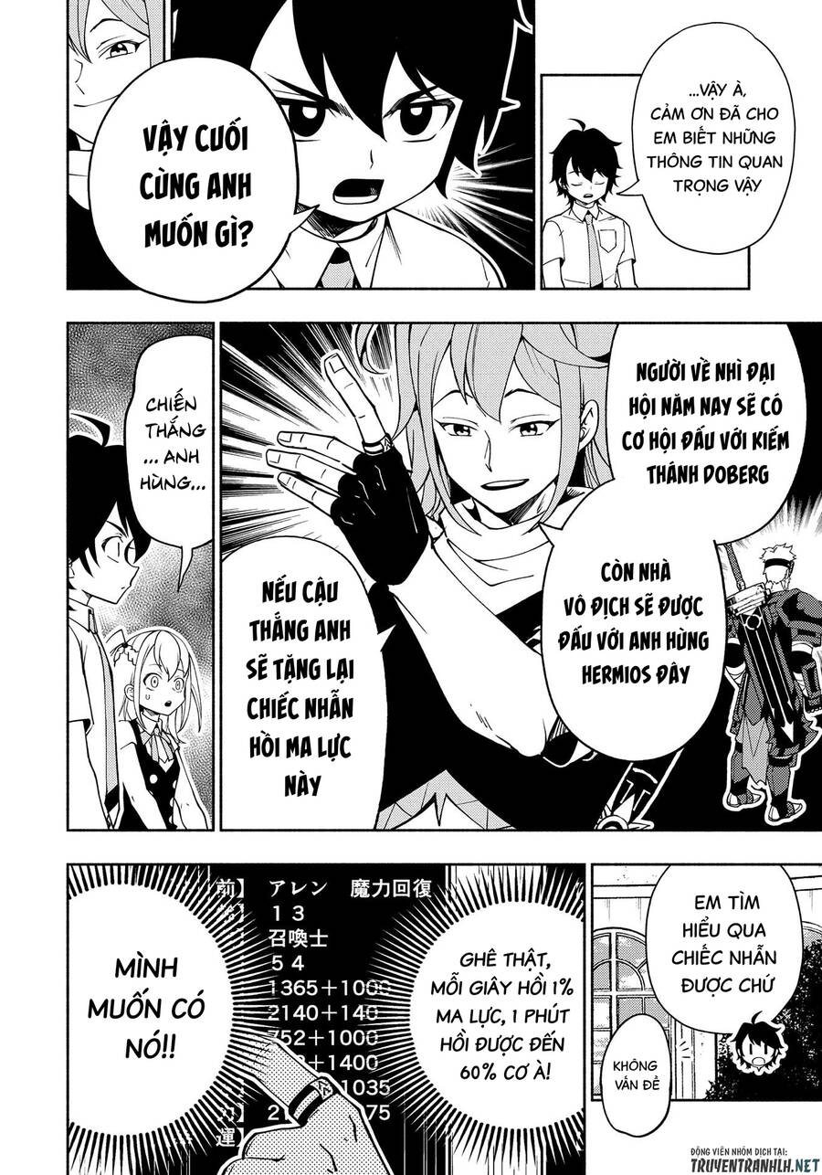 Hell Mode: Yarikomi Suki No Gamer Wa Hai Settei No Isekai De Musou Suru Chap 35 - Next Chap 36