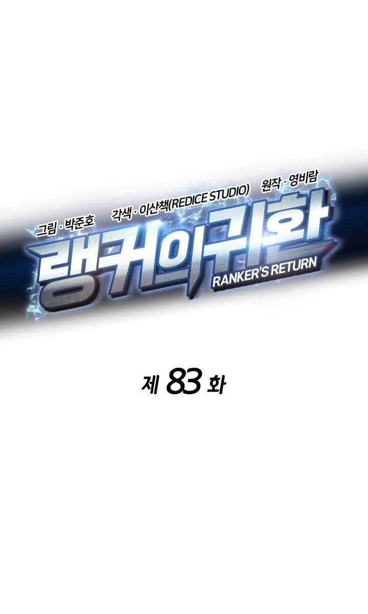 Huyền Thoại Game Thủ - Tái Xuất Chap 83 - Next Chap 84