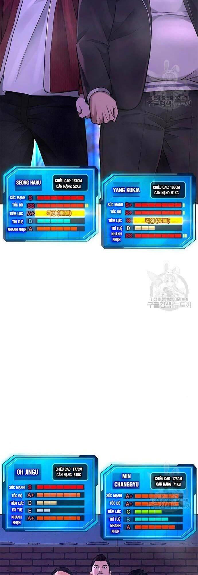 Nhiệm Vụ Diệu Kỳ Chap 63 - Next Chap 64