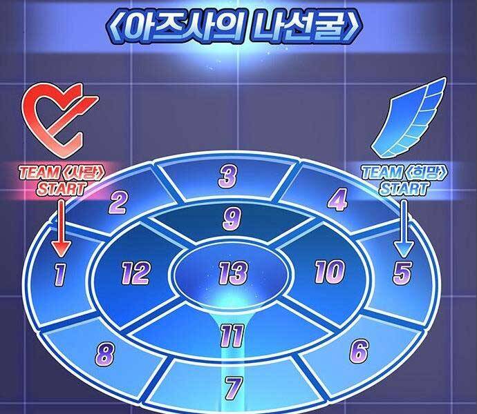 Cuộc Chiến Siêu Nhân Chap 14 - Next Chap 15