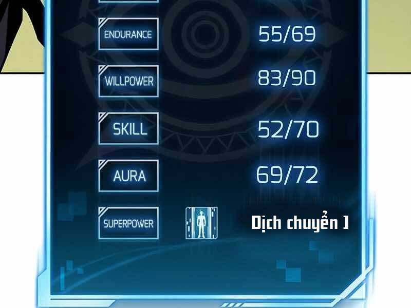 Cuộc Chiến Siêu Nhân Chap 10.5 - Next Chap 11.5