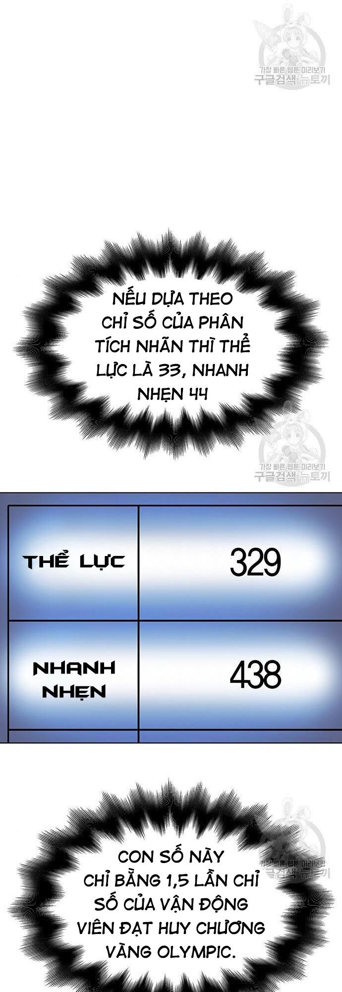 Cuộc Chiến Siêu Nhân Chap 22 - Next Chap 23