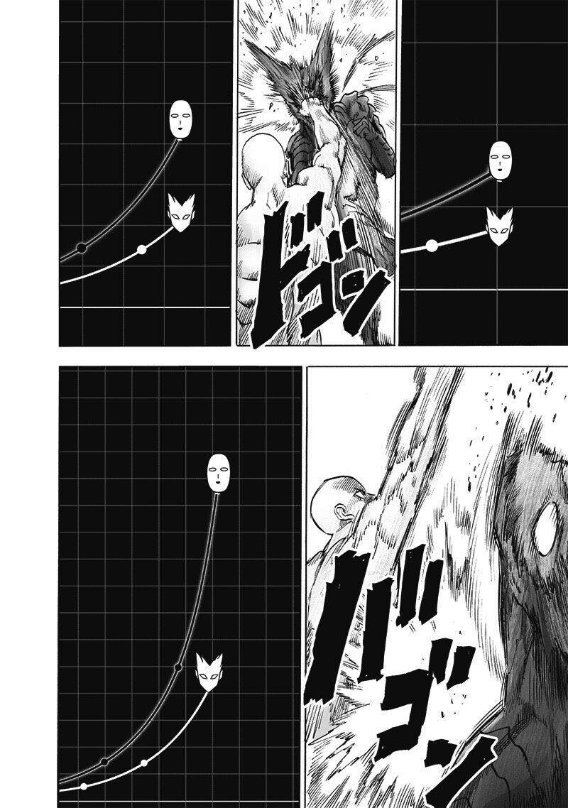 Onepunch Man Chap 215 - Next Chap 216