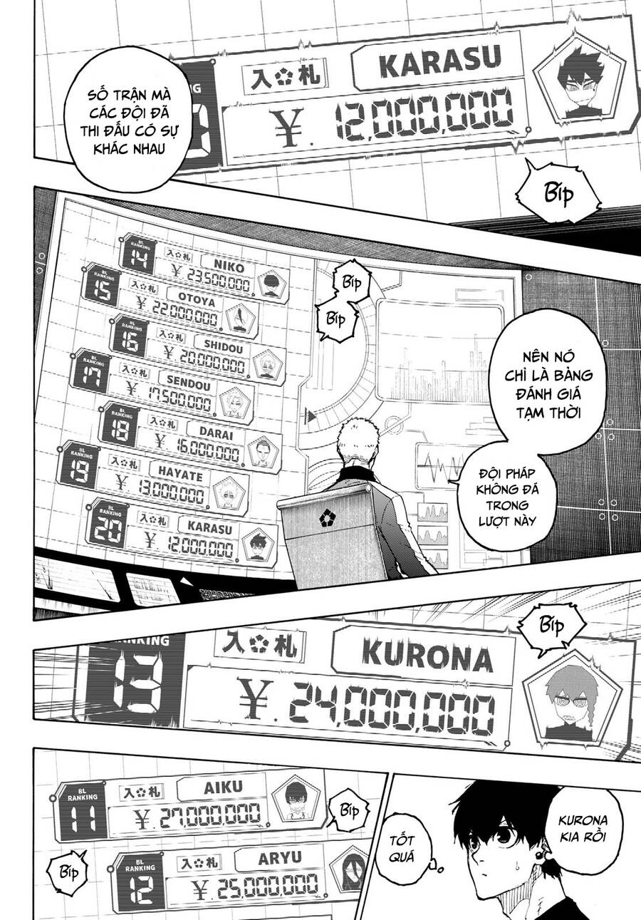 Thiên Tài Bóng Đá, Tiền Đạo Số 1 Chap 204 - Next Chap 205