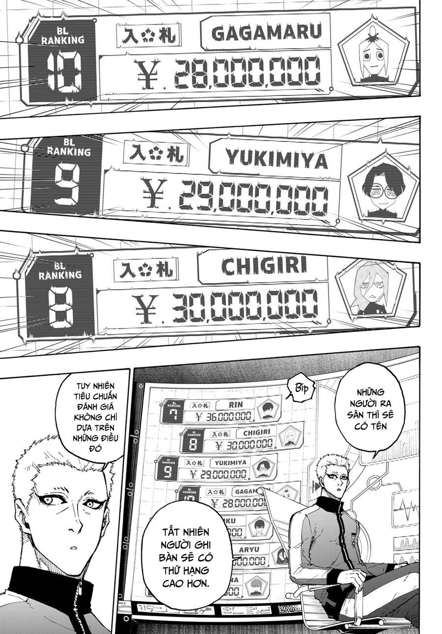 Thiên Tài Bóng Đá, Tiền Đạo Số 1 Chap 204 - Next Chap 205