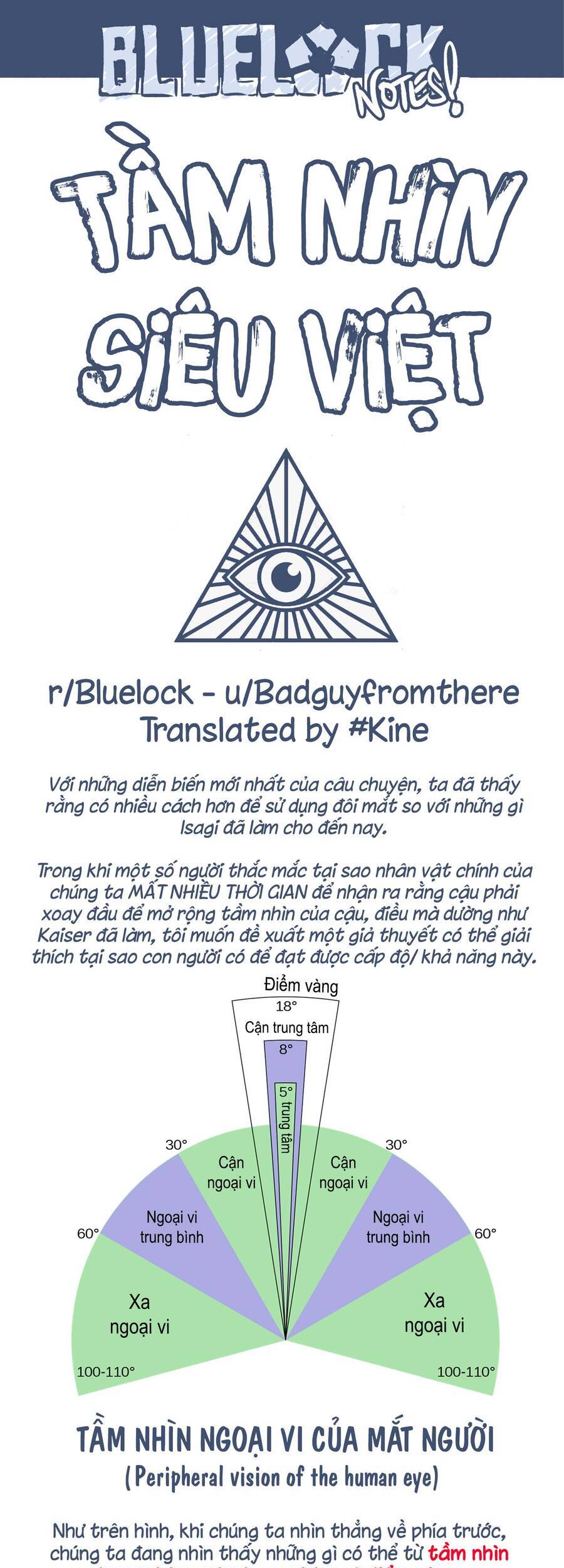 Thiên Tài Bóng Đá, Tiền Đạo Số 1 Chap 183 - Next Chap 184