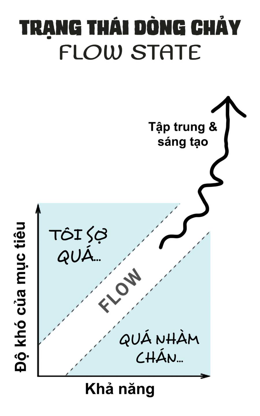 Thiên Tài Bóng Đá, Tiền Đạo Số 1 Chap 186 - Next Chap 187