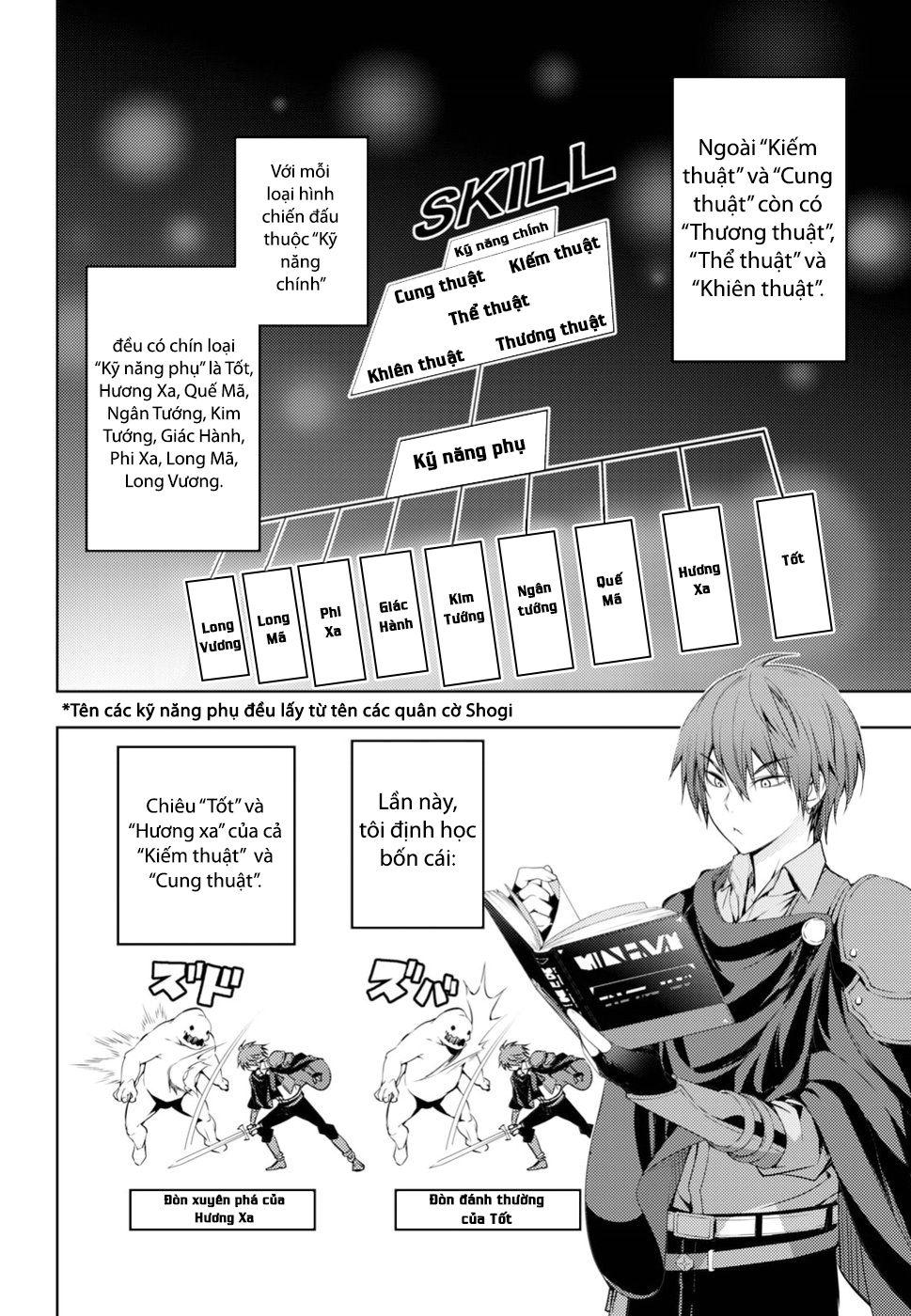 Moto Sekai Ichi'i Subchara Ikusei Nikki: Hai Player, Isekai Wo Kouryakuchuu! Moto Sekai Ichi'i Subchara Ikusei Nikki: Hai Player, Isekai Wo Kouryakuchuu! Chap 3 - Next Chap 4