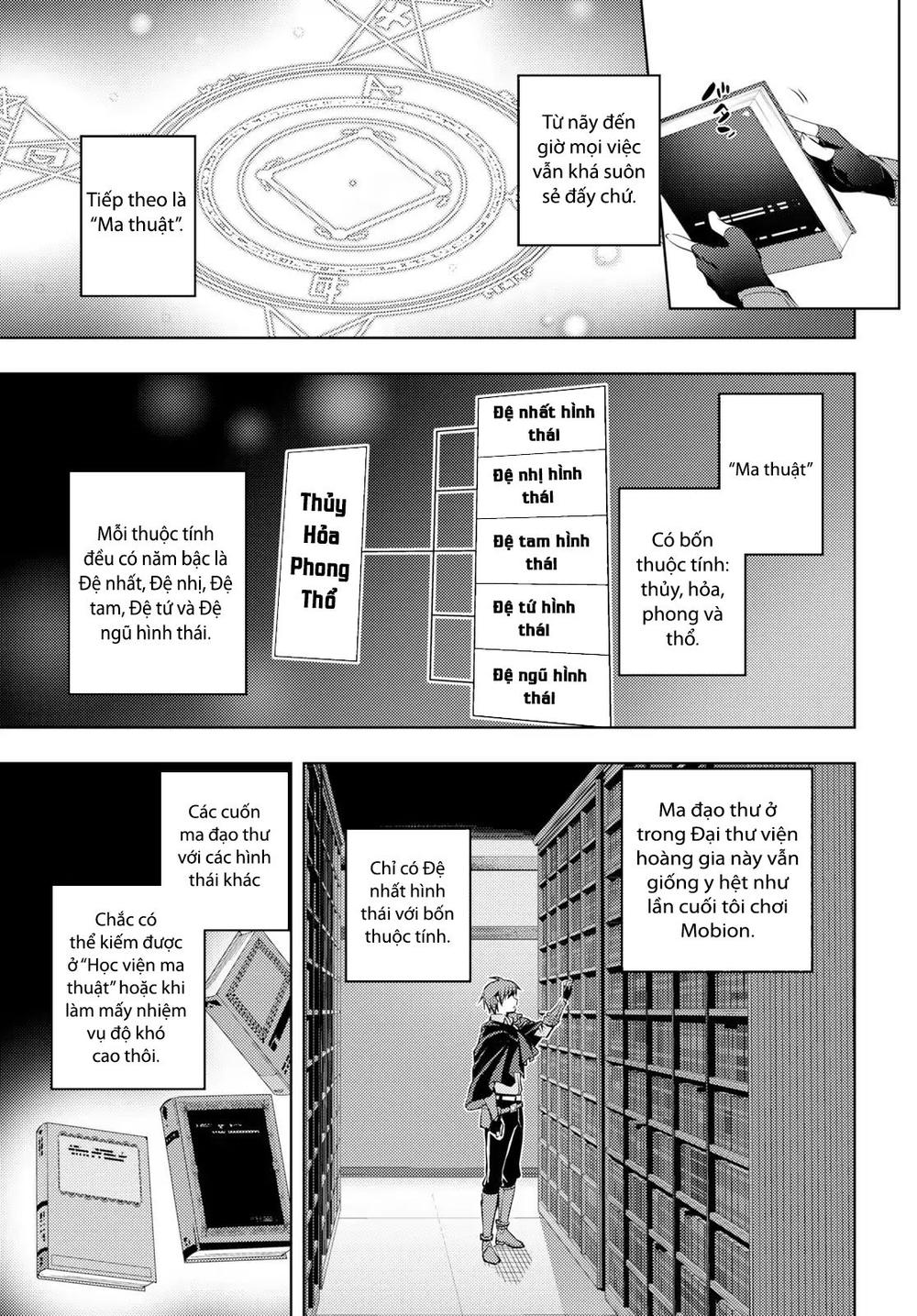Moto Sekai Ichi'i Subchara Ikusei Nikki: Hai Player, Isekai Wo Kouryakuchuu! Moto Sekai Ichi'i Subchara Ikusei Nikki: Hai Player, Isekai Wo Kouryakuchuu! Chap 3 - Next Chap 4