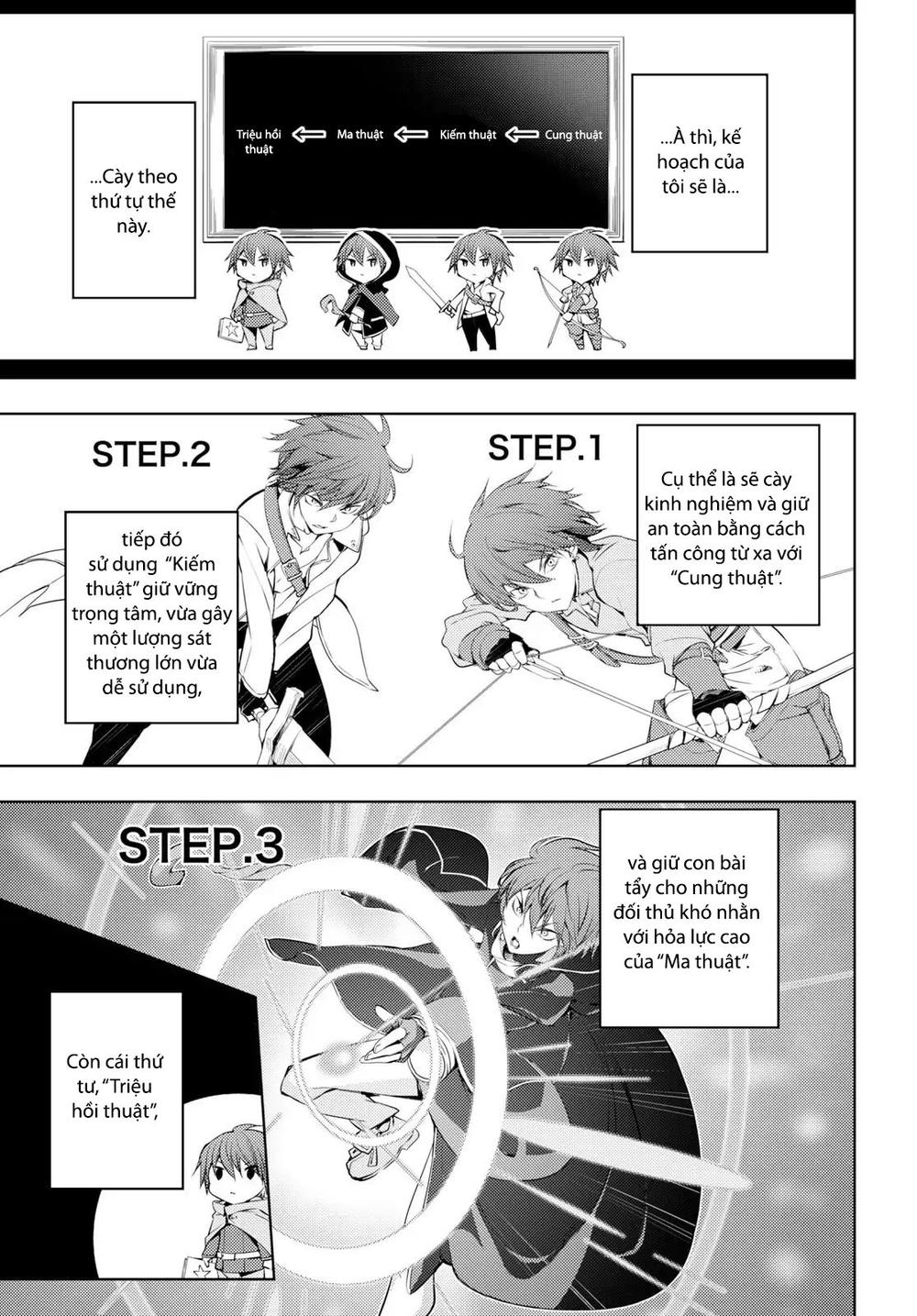 Moto Sekai Ichi'i Subchara Ikusei Nikki: Hai Player, Isekai Wo Kouryakuchuu! Moto Sekai Ichi'i Subchara Ikusei Nikki: Hai Player, Isekai Wo Kouryakuchuu! Chap 3 - Next Chap 4