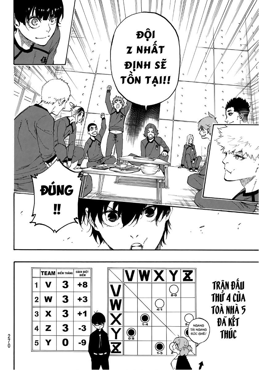 Thiên Tài Bóng Đá, Tiền Đạo Số 1 Chap 14 - Next Chap 15