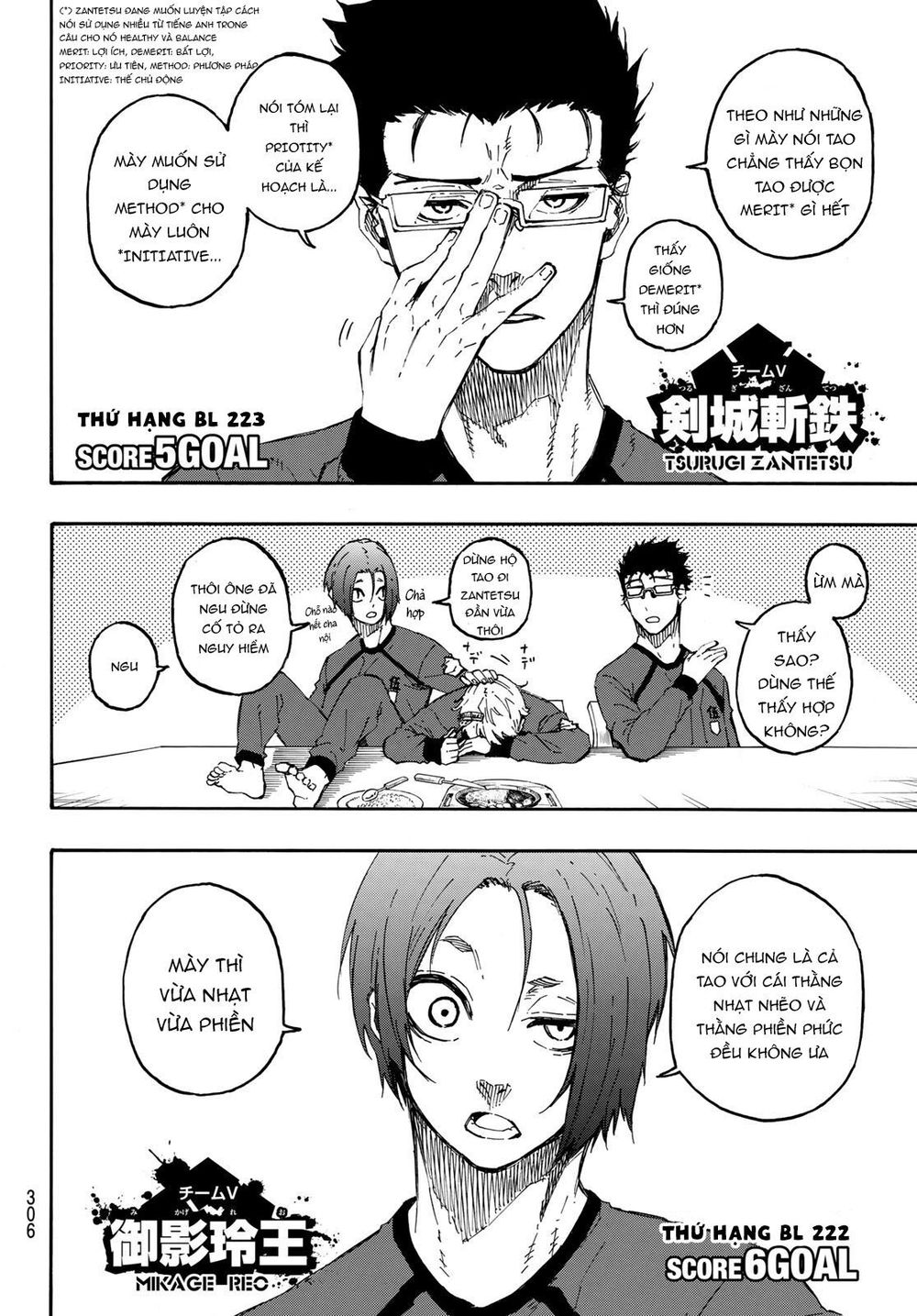 Thiên Tài Bóng Đá, Tiền Đạo Số 1 Chap 22 - Next Chap 23