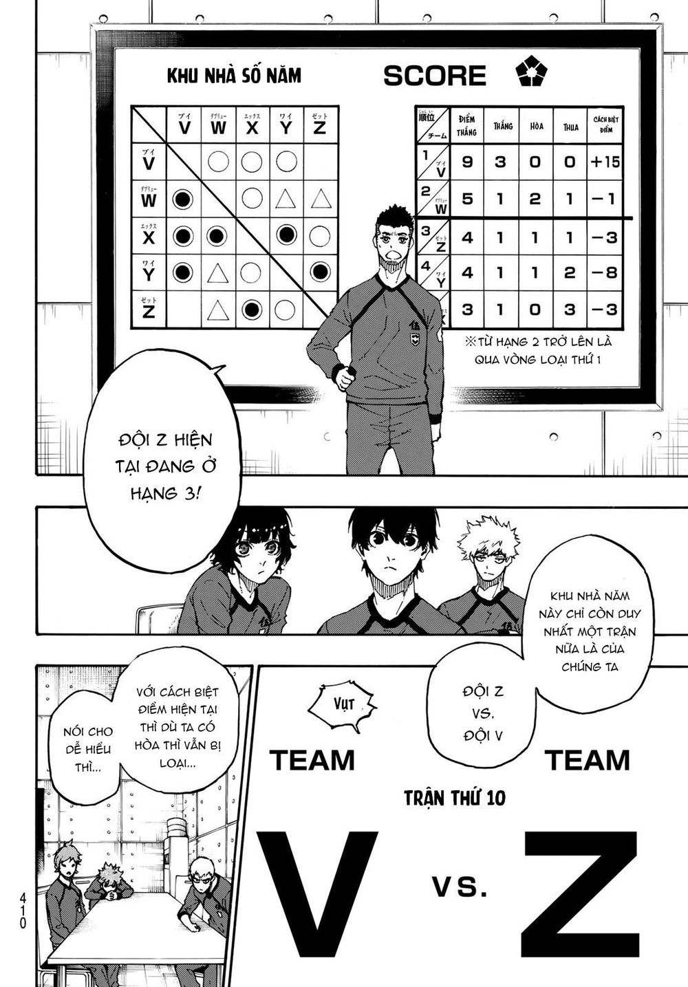 Thiên Tài Bóng Đá, Tiền Đạo Số 1 Chap 23 - Next Chap 24