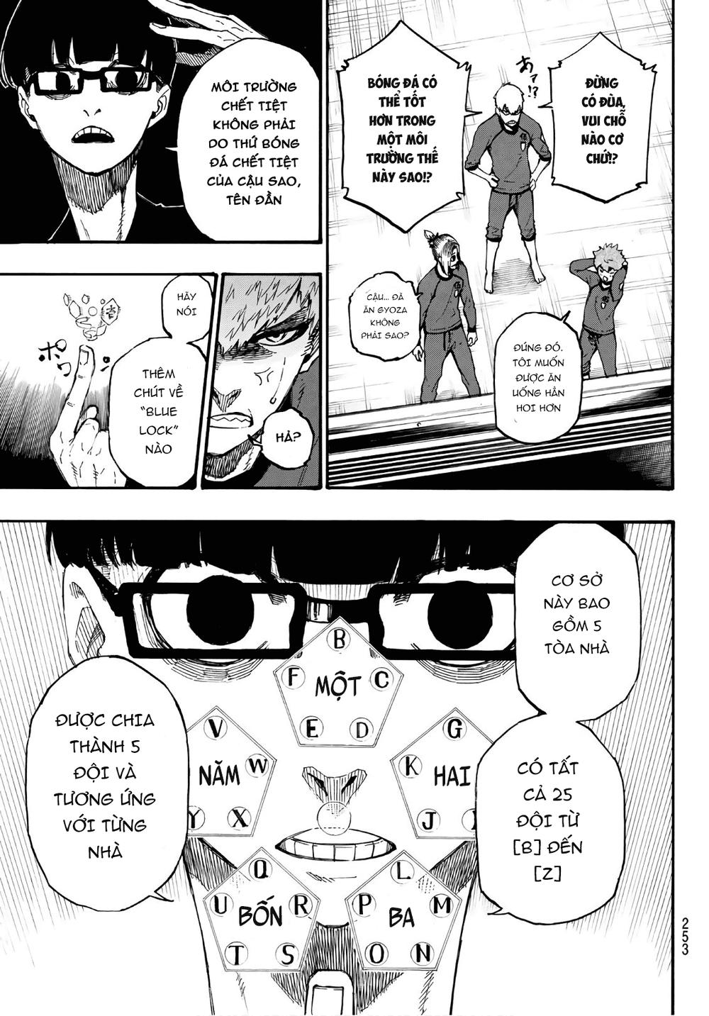 Thiên Tài Bóng Đá, Tiền Đạo Số 1 Chap 3 - Next Chap 4