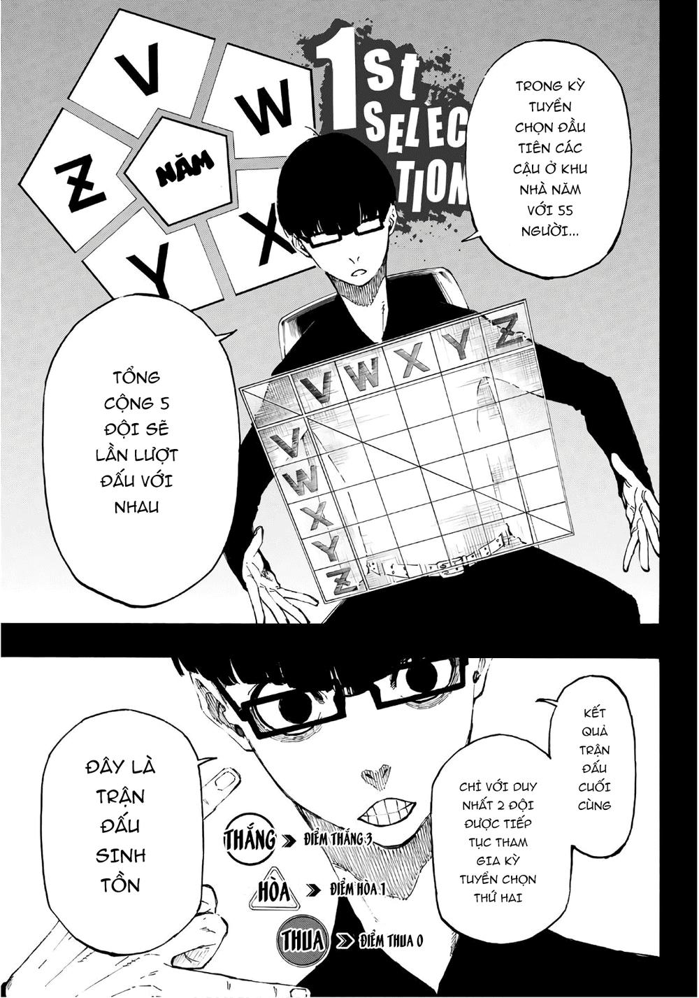 Thiên Tài Bóng Đá, Tiền Đạo Số 1 Chap 4 - Next Chap 5