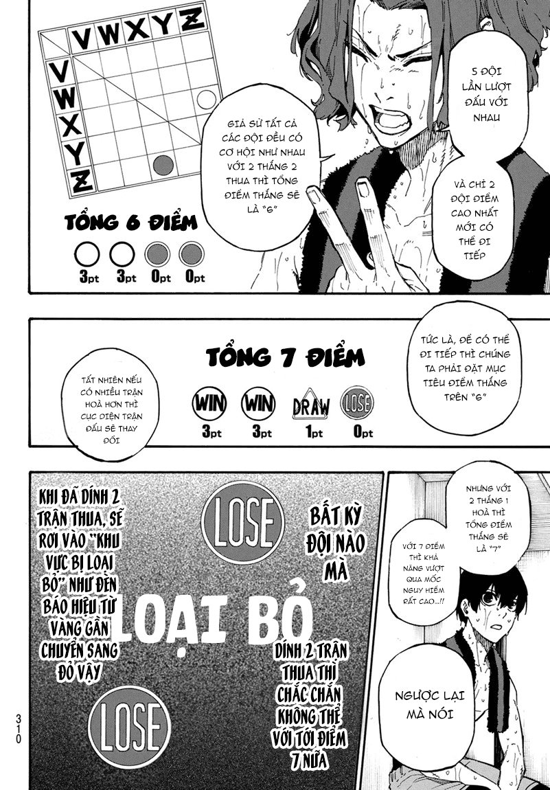 Thiên Tài Bóng Đá, Tiền Đạo Số 1 Chap 8 - Next Chap 9