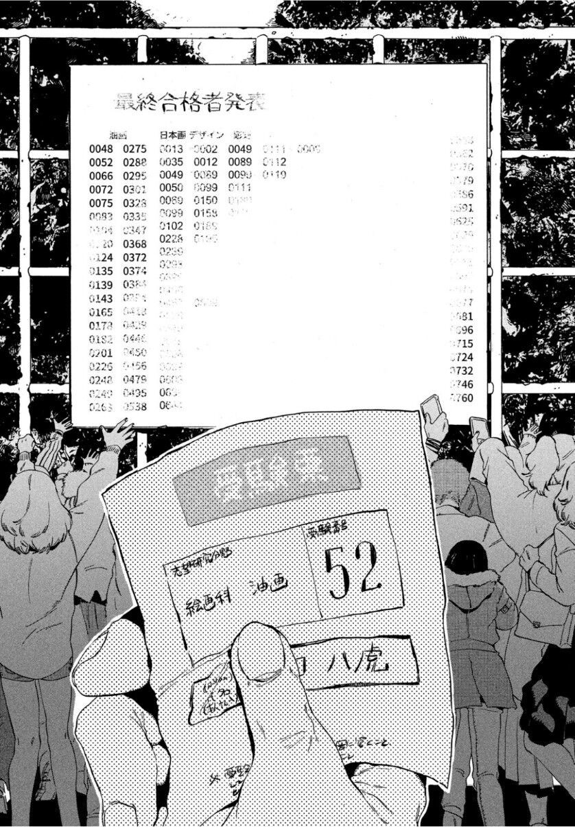 Blue Period Chap 25 - Next Chap 26