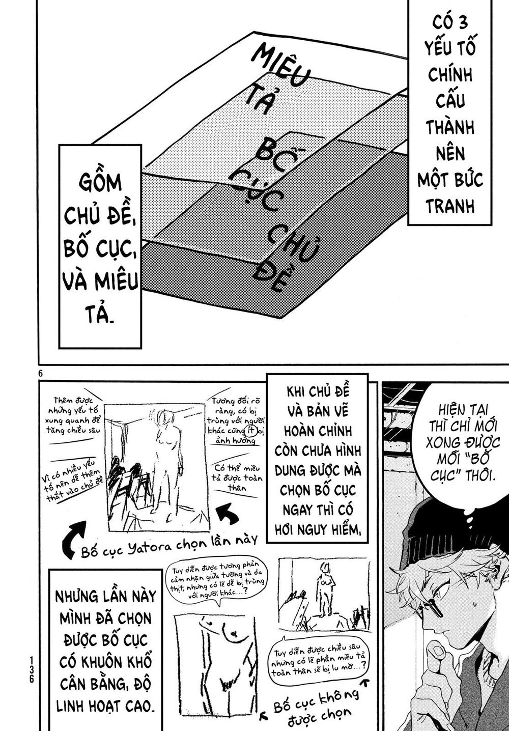 Blue Period Chap 23 - Next Chap 24