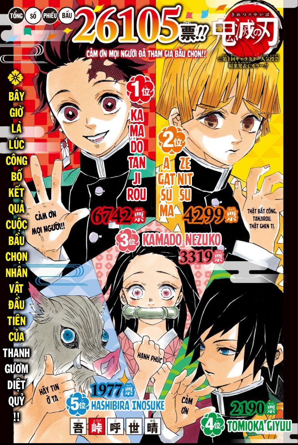 Thanh Gươm Diệt Quỷ Chap 83 - Next Chap 84