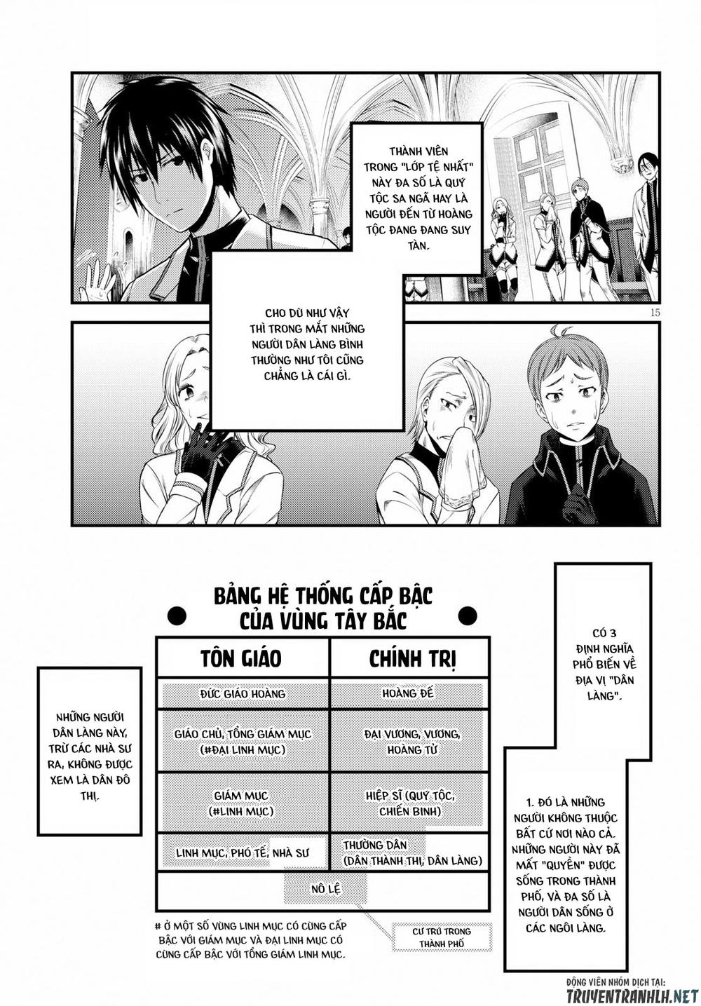 Murabito Desu Ga Nani Ka? Chap 23 - Next Chap 24