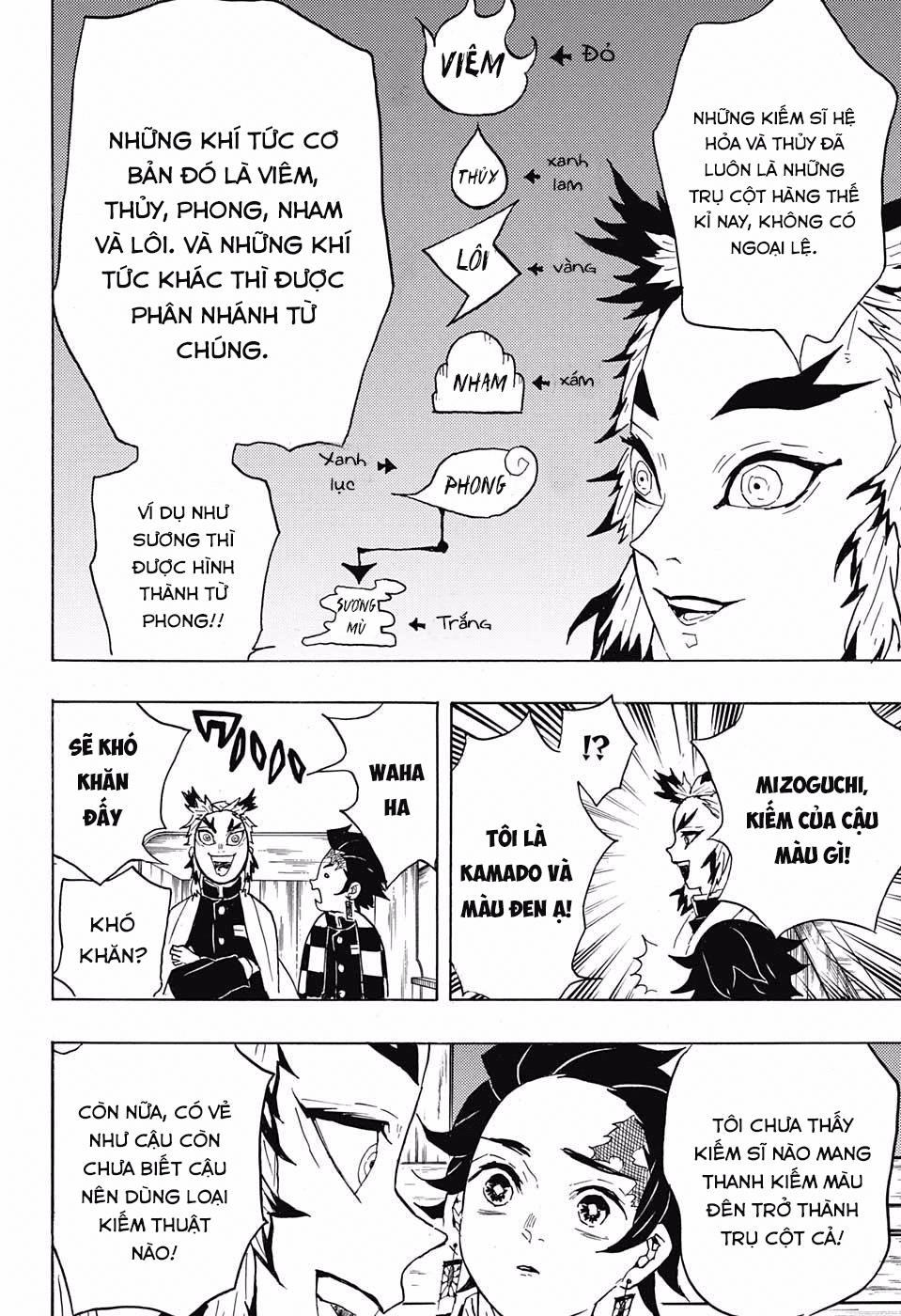Thanh Gươm Diệt Quỷ Chap 54 - Next Chap 55