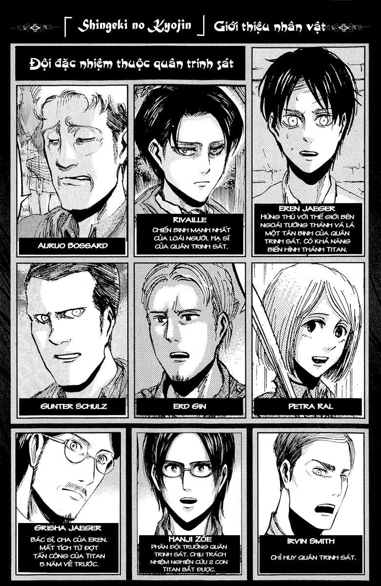 Đại Chiến Người Khổng Lồ Chap 23 - Next Chap 24