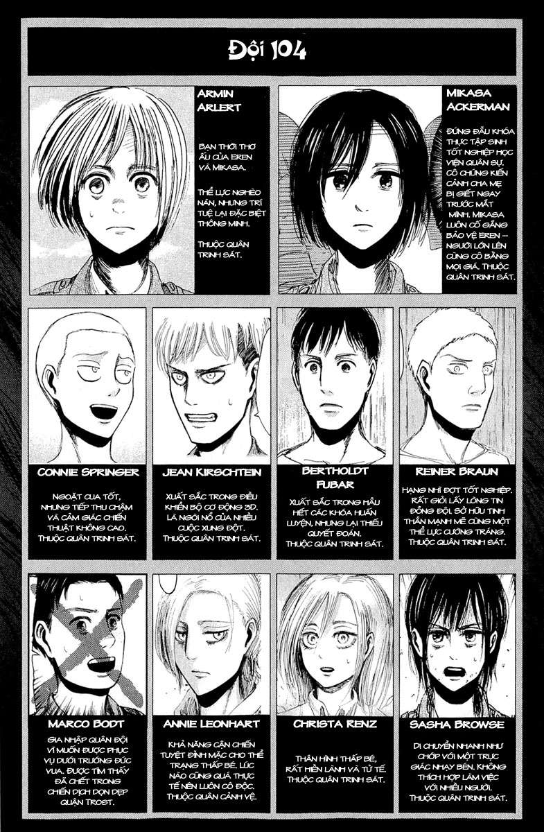 Đại Chiến Người Khổng Lồ Chap 23 - Next Chap 24