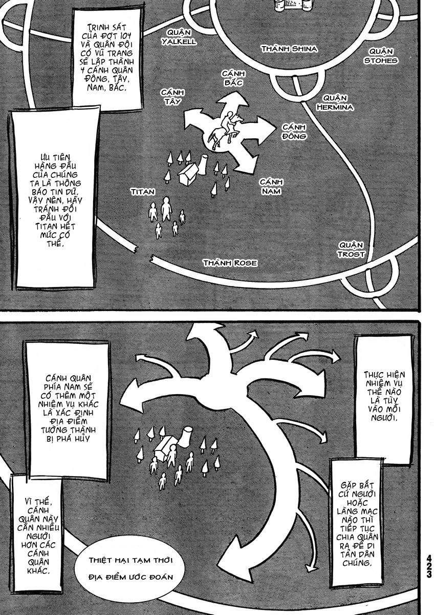 Đại Chiến Người Khổng Lồ Chap 35 - Next Chap 36