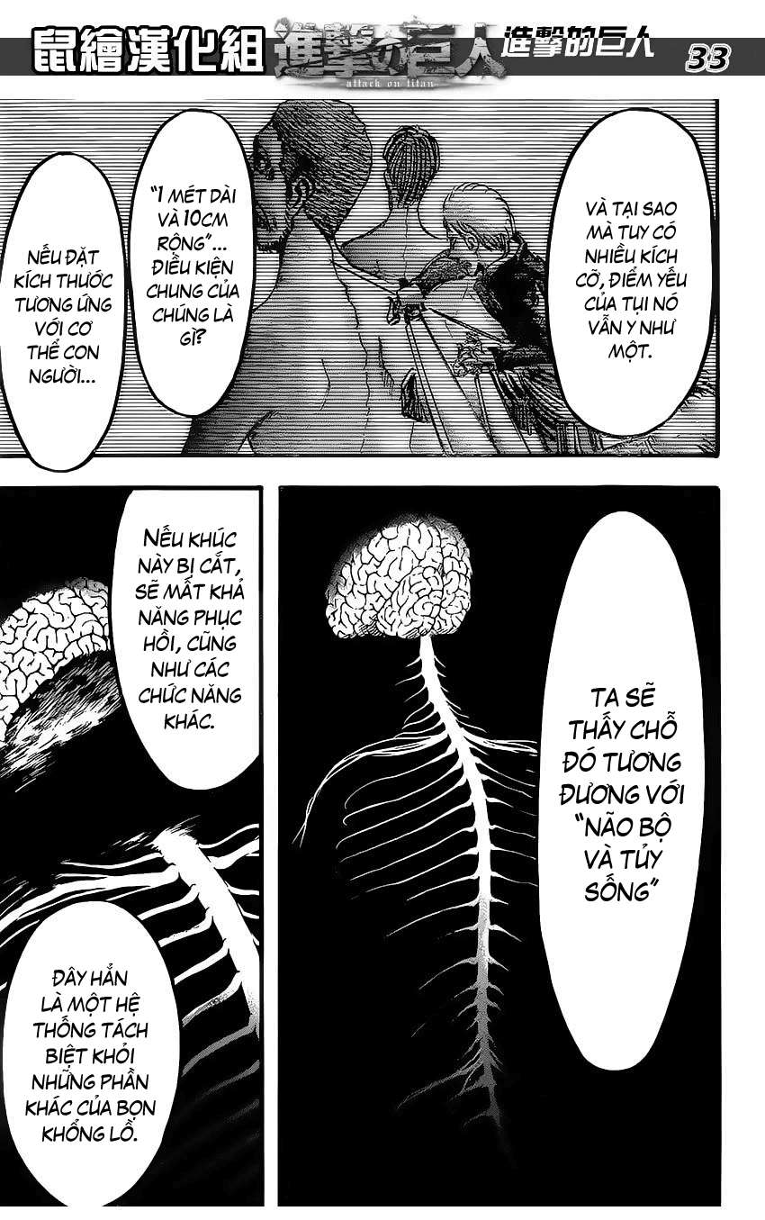 Đại Chiến Người Khổng Lồ Chap 51 - Next Chap 52