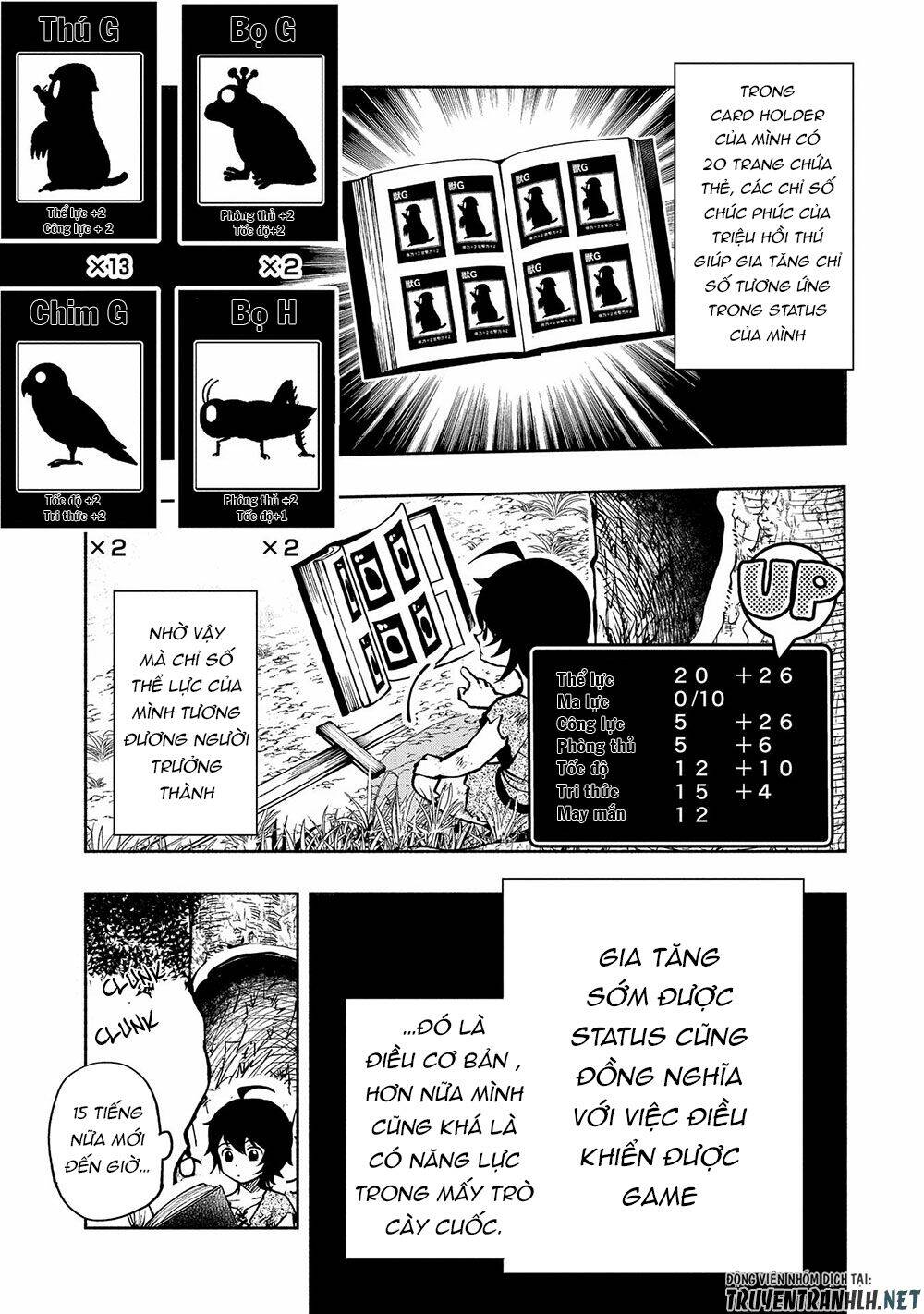 Hell Mode: Yarikomi Suki No Gamer Wa Hai Settei No Isekai De Musou Suru Chap 1 - Next Chap 2