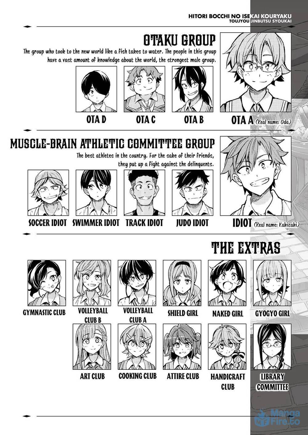 Hitoribocchi No Isekai Kouryaku Chap 226 - Next Chap 227