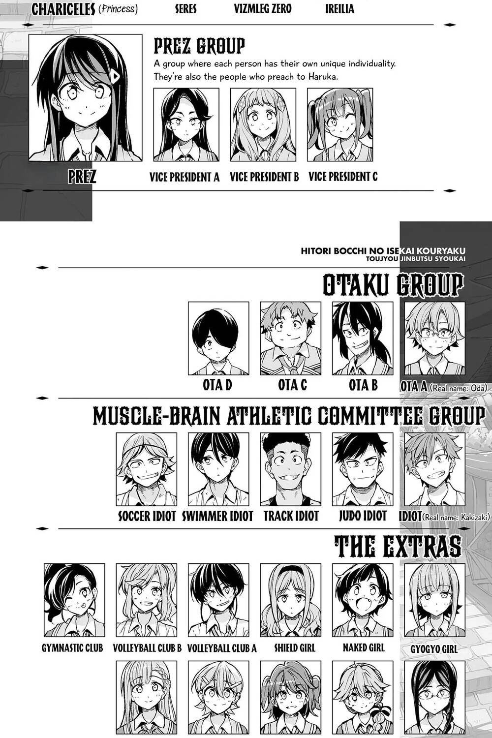Hitoribocchi No Isekai Kouryaku Chap 232 - Next Chap 233