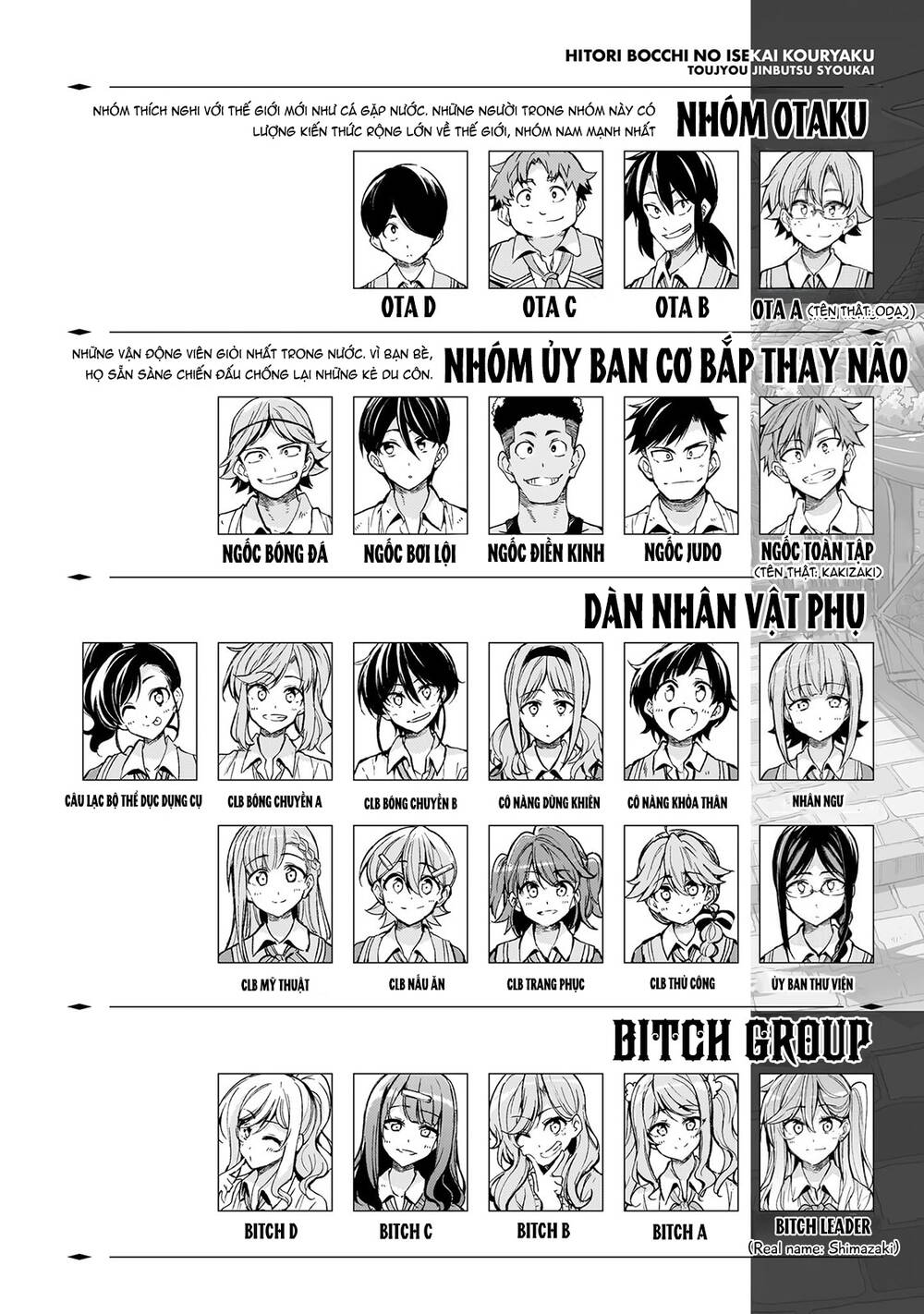 Hitoribocchi No Isekai Kouryaku Chap 234 - Next Chap 235