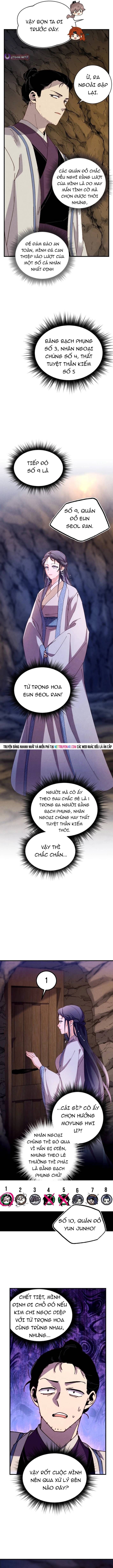 Phi Lôi Đao Thuật Chap 219 - Next Chap 220