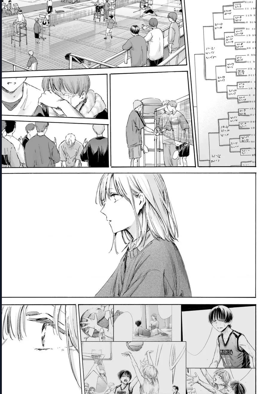 Blue Box Chap 221 - Next Chap 222