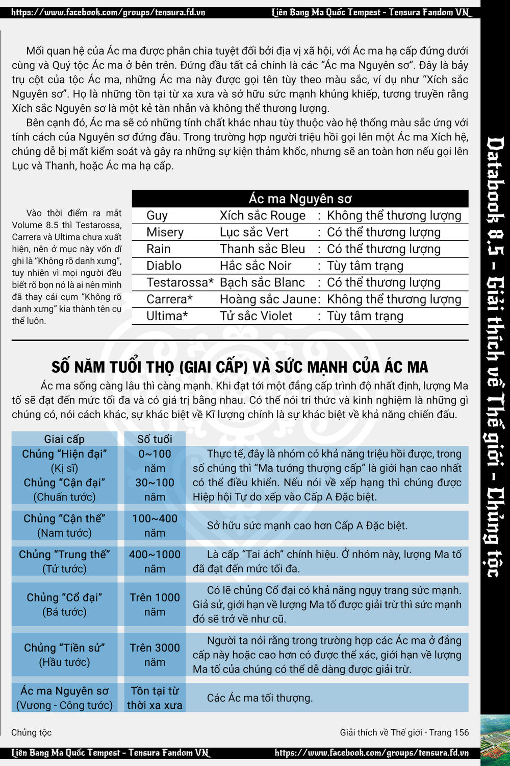 Chuyển Sinh Thành Slime Chap 135 - Next Chap 136