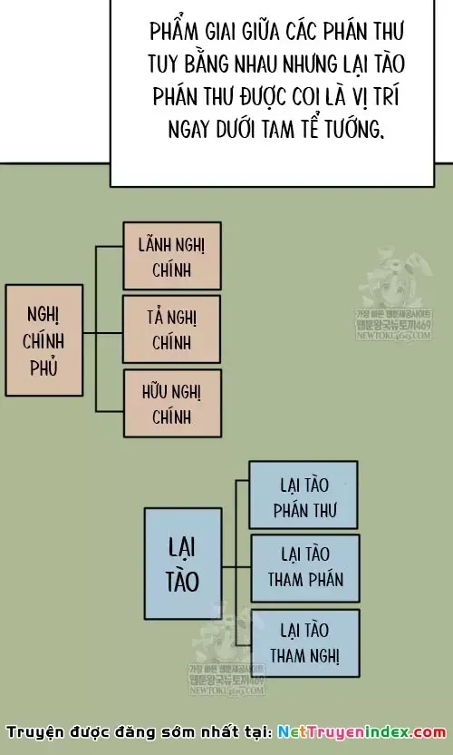 Vương Triều Đen Tối: Joseon Chap 132 - Next Chap 133