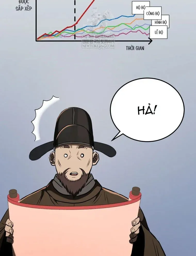 Vương Triều Đen Tối: Joseon Chap 125 - Next Chap 126