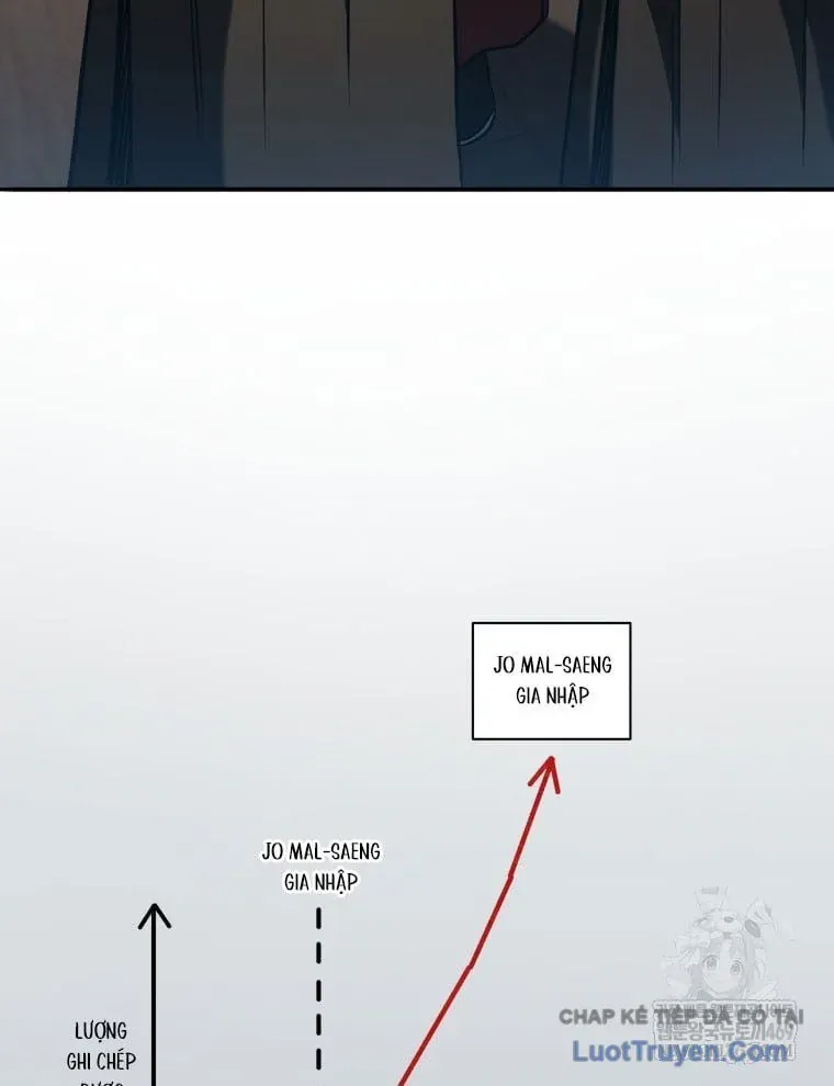 Vương Triều Đen Tối: Joseon Chap 125 - Next Chap 126