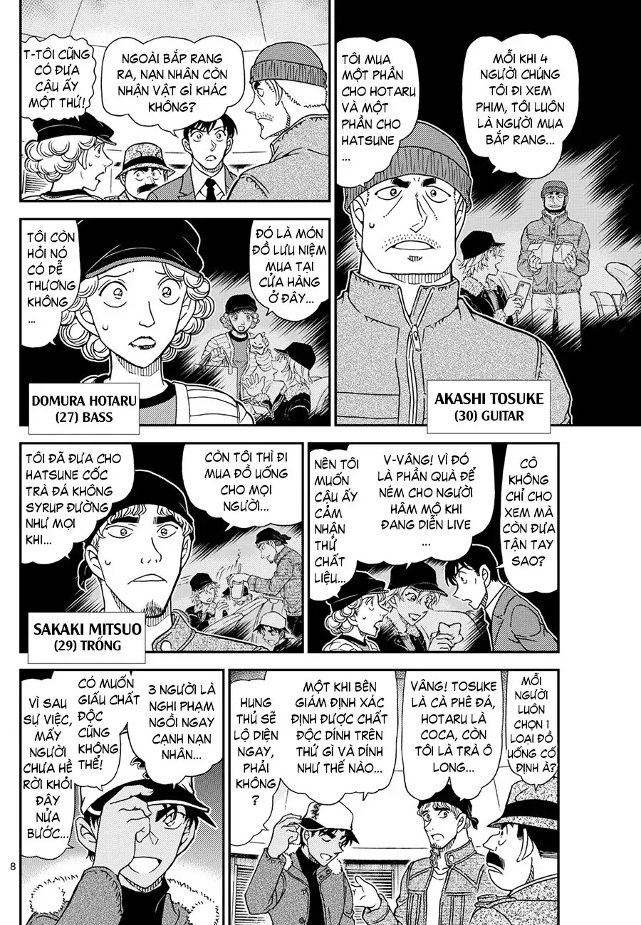 Thám Tử Conan Chap 1158 - Next Chap 1159