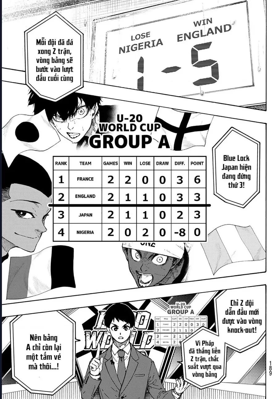 Thiên Tài Bóng Đá, Tiền Đạo Số 1 Chap 351 - Next Chap 352