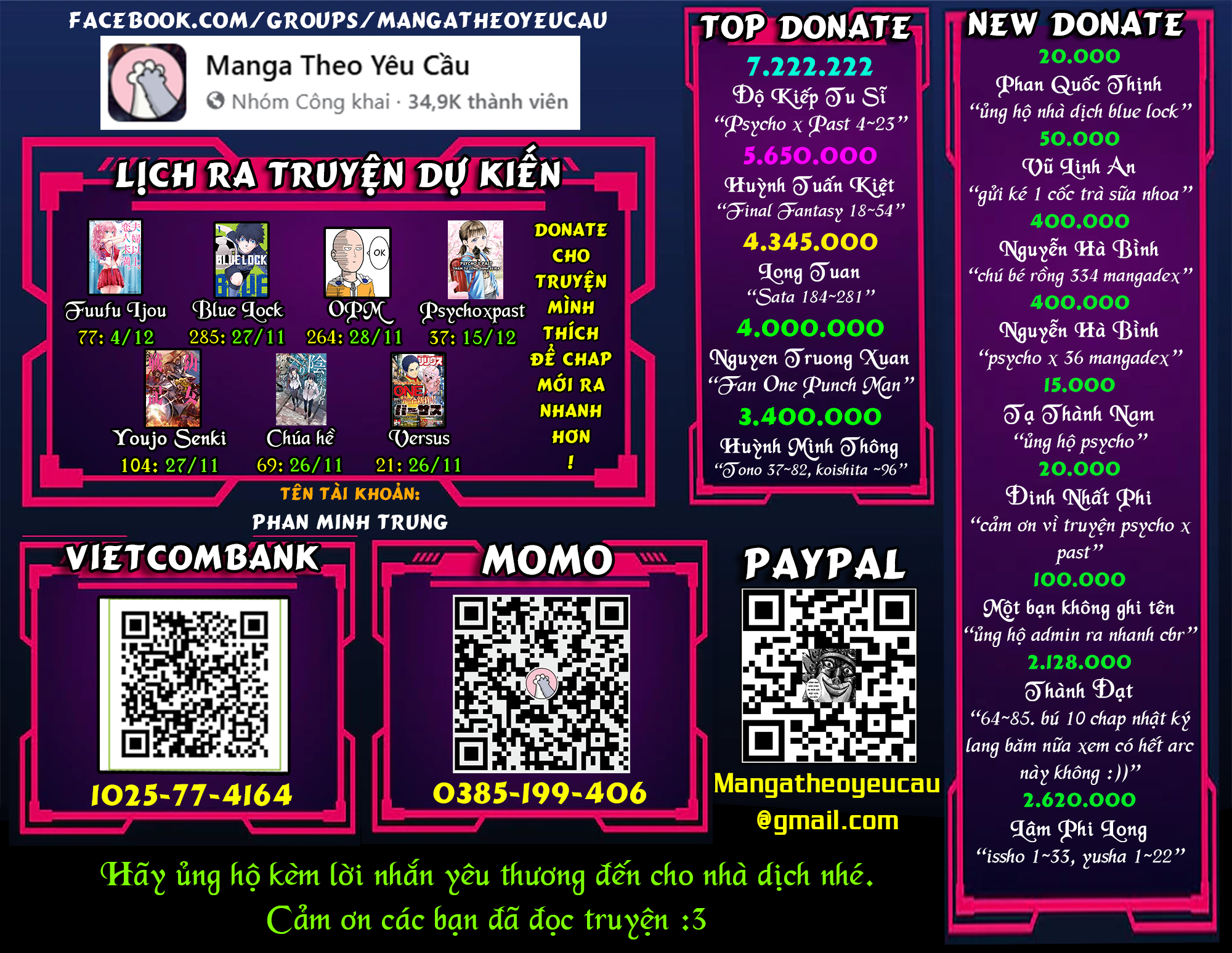 Thiên Tài Bóng Đá, Tiền Đạo Số 1 Chap 284 - Next Chap 285