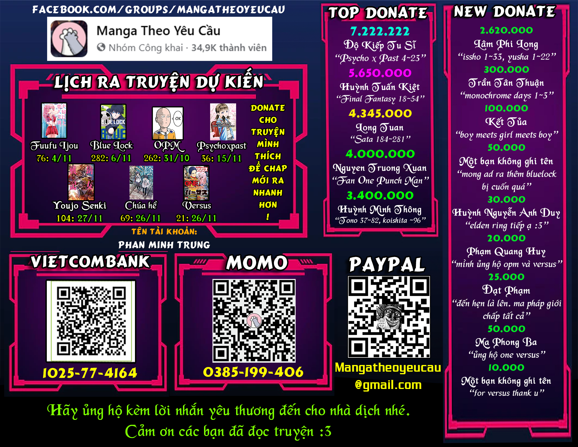 Thiên Tài Bóng Đá, Tiền Đạo Số 1 Chap 281 - Next Chap 282